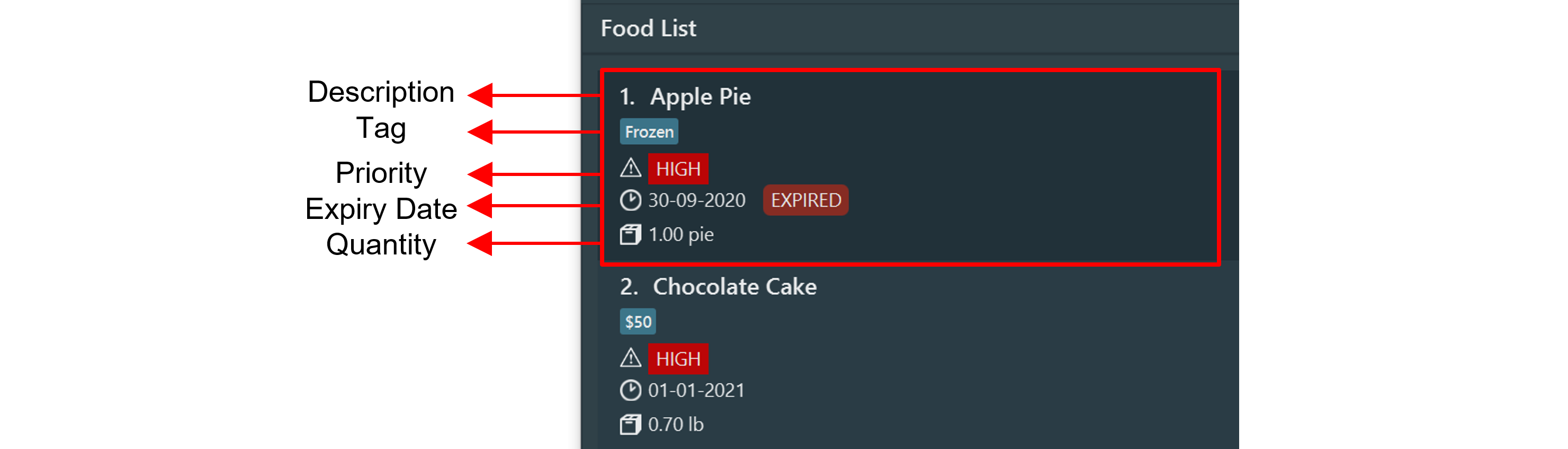 Food Item UI Diagram