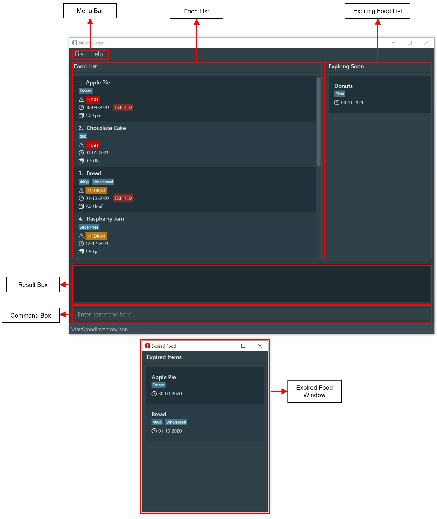 Labelled UI Diagram